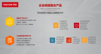 華云數據 大國品牌1000強展中國云力量，互聯網數據服務鑄就未來